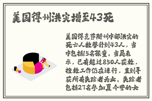 美女100%露出胸